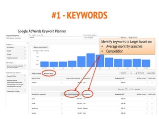 #1 -KEYWORDS
Google AdWords Keyword Planner Identify keywords to target based on
•  Average monthly searches
•  Competitio...