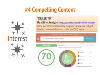 #4 Compelling Content
Awareness
Interest
Desire
Action
*KILLER TIP*
Headline Analyzer http://coschedule.com/headline-analy...