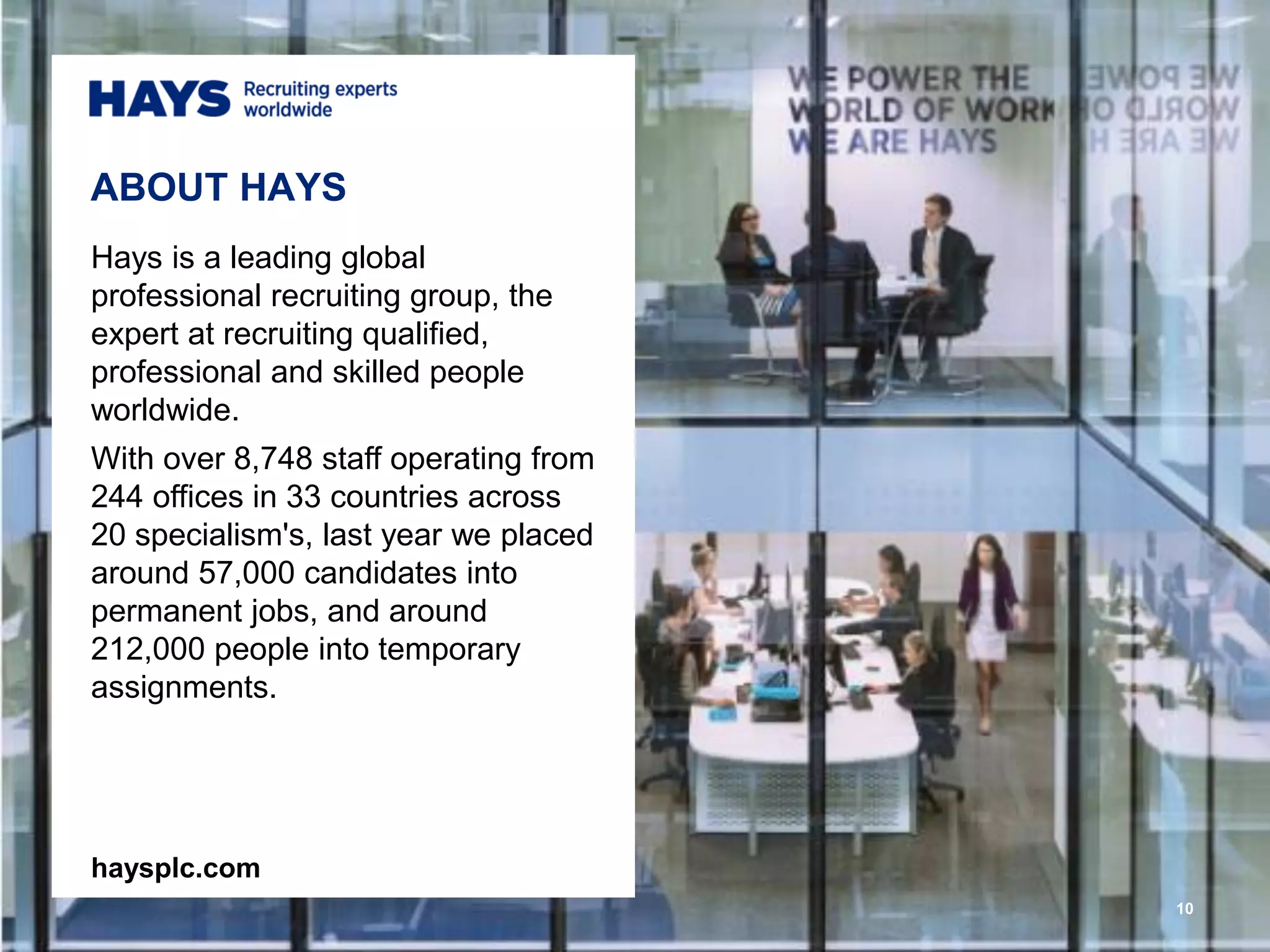 10
ABOUT HAYS
Hays is a leading global
professional recruiting group, the
expert at recruiting qualified,
professional and skilled people
worldwide.
With over 8,748 staff operating from
244 offices in 33 countries across
20 specialism's, last year we placed
around 57,000 candidates into
permanent jobs, and around
212,000 people into temporary
assignments.
haysplc.com
 