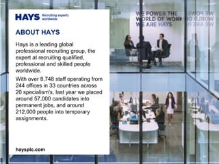10
ABOUT HAYS
Hays is a leading global
professional recruiting group, the
expert at recruiting qualified,
professional and...
