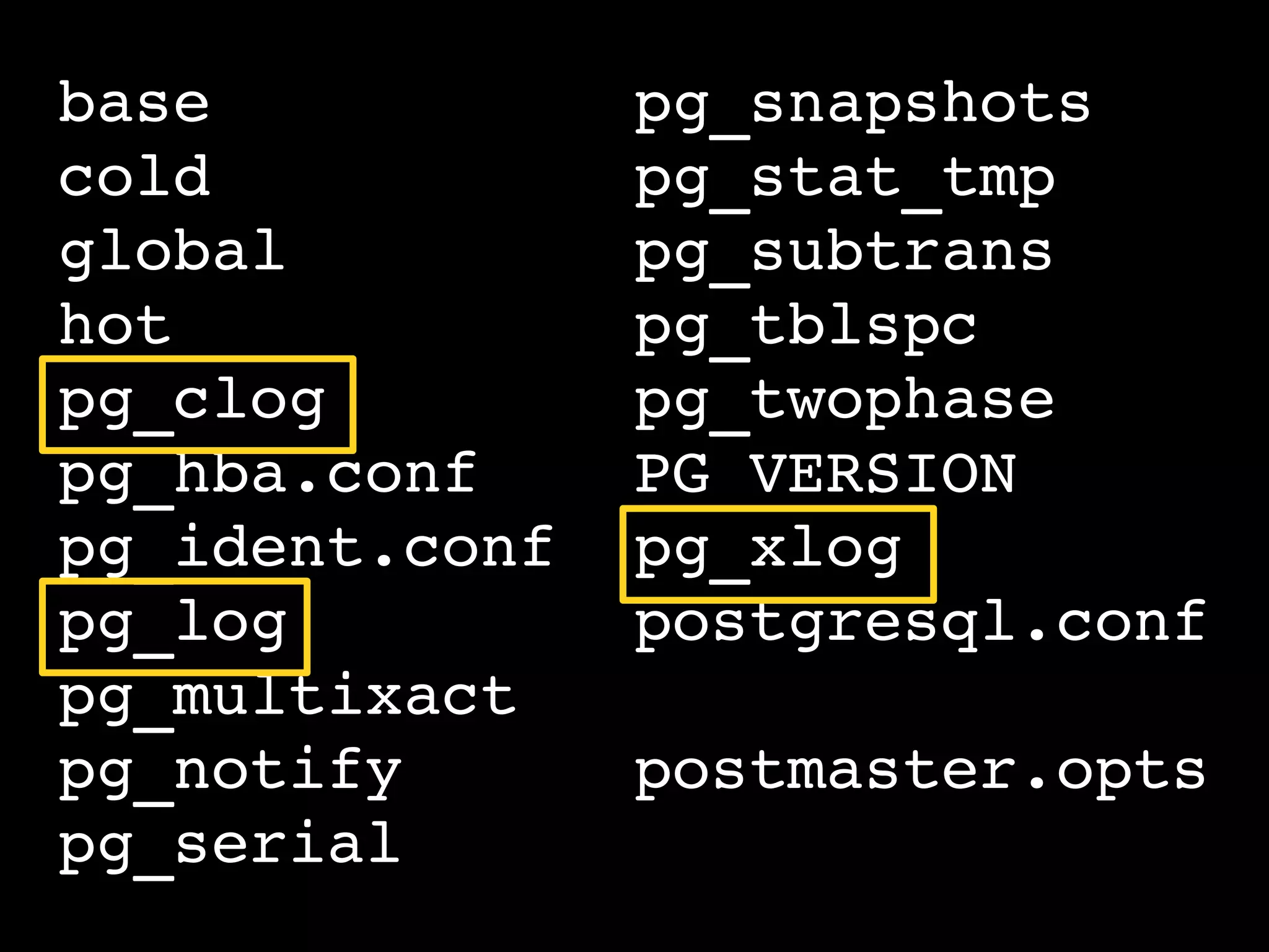 base           pg_snapshots
cold           pg_stat_tmp
global         pg_subtrans
hot            pg_tblspc
pg_clog        pg_twophase
pg_hba.conf    PG_VERSION
pg_ident.conf  pg_xlog
pg_log         postgresql.conf
pg_multixact  
pg_notify      postmaster.opts
pg_serial
 
