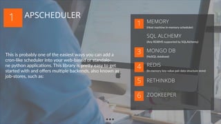 APSCHEDULER1 MEMORY
(Host machine in-memory scheduler)
SQL ALCHEMY
(Any RDBMS supported by SQLAlchemy)
MONGO DB
(NoSQL database)
REDIS
(In-memory key-value pair data structure store)
1
This is probably one of the easiest ways you can add a
cron-like scheduler into your web-based or standalo-
ne python applications. This library is pretty easy to get
started with and offers multiple backends, also known as
job-stores, such as:
RETHINKDB5
4
3
6 ZOOKEEPER
...
2
 
