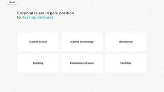 Market access
Funding
Market knowledge
Economies of scale
Workforce
Facilities
Corporates are in pole position
to develop ventures:
 