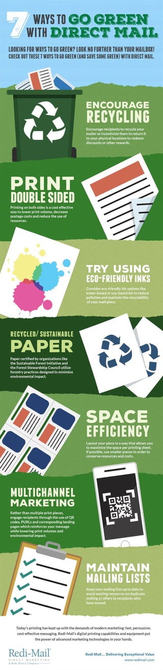 7 Ways to Go Green with Direct Mail