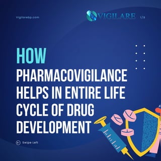 HOW
PHARMACOVIGILANCE
HELPS IN ENTIRE LIFE
CYCLE OF DRUG
DEVELOPMENT
Vigilarebp.com 1 / 9
Swipe Left
 