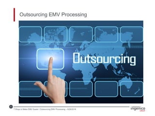 7
Outsourcing EMV Processing
7 Ways to Make EMV Easier / Outsourcing EMV Processing – 6/28/2016
 