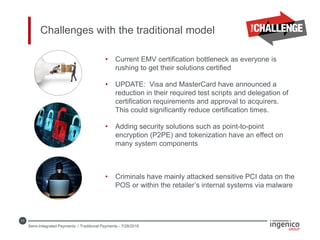 11
Challenges with the traditional model
• Current EMV certification bottleneck as everyone is
rushing to get their solutions certified
• UPDATE: Visa and MasterCard have announced a
reduction in their required test scripts and delegation of
certification requirements and approval to acquirers.
This could significantly reduce certification times.
• Adding security solutions such as point-to-point
encryption (P2PE) and tokenization have an effect on
many system components
• Criminals have mainly attacked sensitive PCI data on the
POS or within the retailer’s internal systems via malware
Semi-Integrated Payments / Traditional Payments - 7/28/2016
 