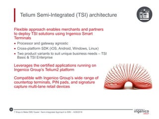 16
Telium Semi-Integrated (TSI) architecture
Flexible approach enables merchants and partners
to deploy TSI solutions using Ingenico Smart
Terminals
 Processor and gateway agnostic
 Cross-platform SDK (iOS, Android, Windows, Linux)
 Two product variants to suit unique business needs – TSI
Basic & TSI Enterprise
Leverages the certified applications running on
Ingenico Group’s Telium2 platform
Compatible with Ingenico Group’s wide range of
countertop terminals, PIN pads, and signature
capture multi-lane retail devices
7 Ways to Make EMV Easier / Semi-Integrated Approach to EMV – 6/28/2016
 