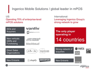 19
US:
Operating 70% of enterprise-level
mPOS solutions
International:
Leveraging Ingenico Group’s
strong network to grow
Ingenico Mobile Solutions / global leader in mPOS
New verticals:
QSRs and
Fundraising
Direct Sales
Organizations
ISOs and
Acquirers
New Entrants
The only player
operating in
14 countries
Strong network of
acquirers
New Entrants
 