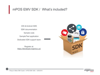 25
mPOS EMV SDK / What’s included?
iOS & Android SDK
SDK documentation
Sample code
Sample/Test application
Dedicated SDK support team
Register at:
https://developer.ingenico.us/
7 Ways to Make EMV Easier / mPOS EMV SDK – 6/28/2016
 