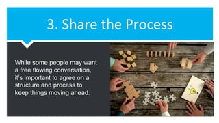 3. Share the Process
While some people may want
a free flowing conversation,
it’s important to agree on a
structure and process to
keep things moving ahead.
 