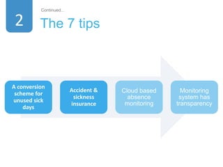 A conversion
scheme for
unused sick
days
Accident &
sickness
insurance
Cloud based
absence
monitoring
Monitoring
system has
transparency
The 7 tips
Continued...
2
 