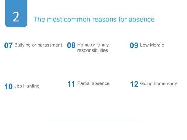 7 ways to reduce staff absence | PPTX