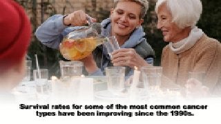 7 Ways to Support Someone With Cancer ppt.pdf