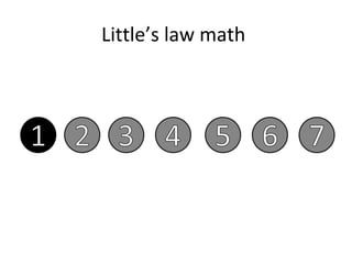 Little’s law math
 