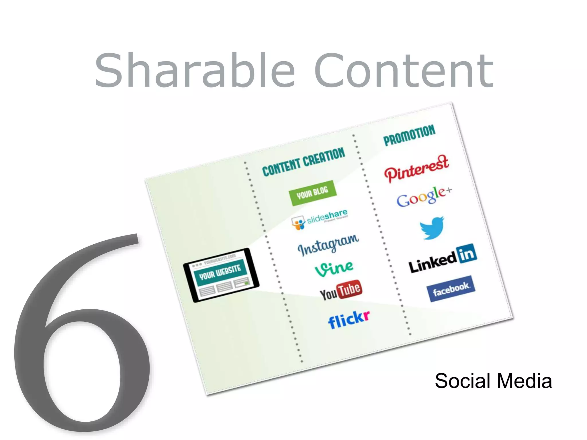 Sharable Content
Social Media
 