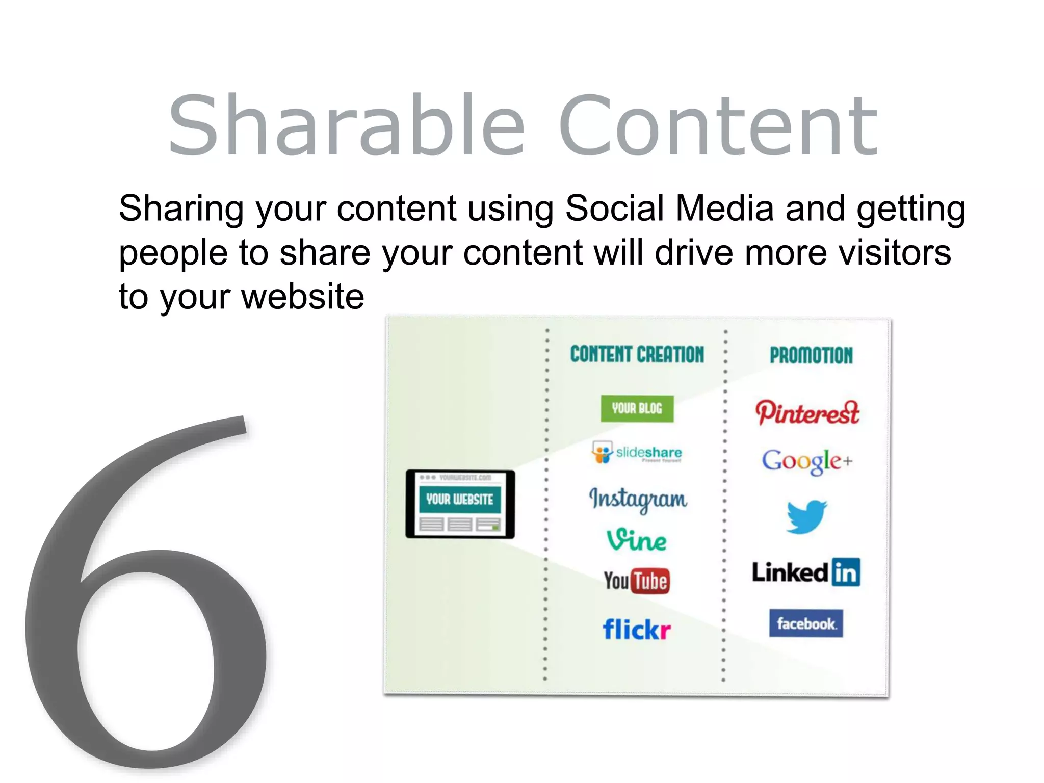 Sharable Content
Sharing your content using Social Media and getting
people to share your content will drive more visitors
to your website
 