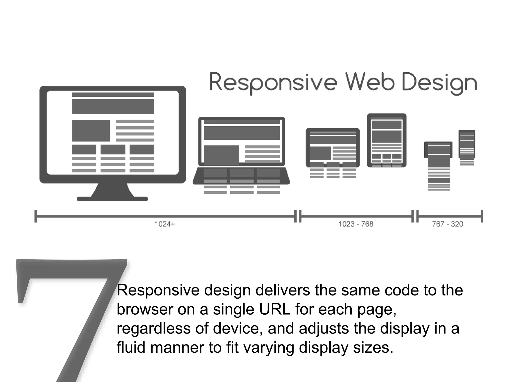 Responsive design delivers the same code to the
browser on a single URL for each page,
regardless of device, and adjusts the display in a
fluid manner to fit varying display sizes.
 