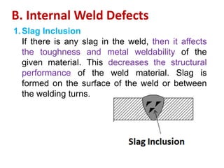 Weld Inclusion Definition 7__Weld_defects_and_Remedial_procedure.pdf