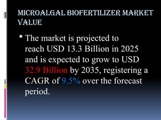 Microalgal biofertilizer market
value
 The market is projected to
reach USD 13.3 Billion in 2025
and is expected to grow to USD
32.9 Billion by 2035, registering a
CAGR of 9.5% over the forecast
period.
 