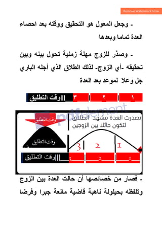 -
‫ﺍﺣﺼﺎء‬ ‫ﺑﻌﺪ‬ ‫ﻭﻭﻗﺘﻪ‬ ‫ﺍﻟﺘﺤﻘﻴﻖ‬ ‫ﻫﻮ‬ ‫ﺍﻟﻤﻌﻮﻝ‬ ‫ﻭﺟﻌﻞ‬
‫ﻭﺑﻌﺪﻫﺎ‬ ‫ﺗﻤﺎﻣﺎ‬ ‫ﺍﻟﻌﺪﺓ‬
-
‫ﱠ‬‫ﺪ‬‫ﻭﺻ‬
‫ﻭﺑﻴﻦ‬ ‫ﺑﻴﻨﻪ‬ ‫ﺗﺤﻮﻝ‬ ‫ﺯﻣﻨﻴﺔ‬ ‫ﻣﻬﻠﺔ‬ ‫ﻟﻠﺰﻭﺝ‬ ‫ﺭ‬
‫ﺗﺤﻘﻴﻘﻪ‬
-
‫ﺍﻟﺰﻭﺝ‬ ‫ﺃﻱ‬
-
‫ﺍﻟﺒﺎﺭﻱ‬ ‫ﺃﺟﻠﻪ‬ ‫ﺍﻟﺬﻱ‬ ‫ﺍﻟﻄﻼﻕ‬ ‫ﻟﺬﻟﻚ‬
‫ﺍﻟﻌﺪﺓ‬ ‫ﺑﻌﺪ‬ ‫ﻟﻤﻮﻋﺪ‬ ‫ﻭﻋﻼ‬ ‫ﺟﻞ‬
__
١
___
|
___
٢
___
|
___
٣
|||__
‫ﻭﻗ‬
‫ﺍﻟﺘﻄﻠﻴﻖ‬ ‫ﺖ‬
|
|
-
‫ﺃﻥ‬ ‫ﺧﺼﺎﺋﺼﻬﺎ‬ ‫ﻣﻦ‬ ‫ﻓﺼﺎﺭ‬
‫ﺍﻟﺰﻭﺝ‬ ‫ﺑﻴﻦ‬ ‫ﺍﻟﻌﺪﺓ‬ ‫ﺣﺎﻟﺖ‬
‫ﻭﻓﺮﺿﺎ‬ ‫ﺟﺒﺮﺍ‬ ‫ﻣﺎﻧﻌﺔ‬ ‫ﻗﺎﺿﻴﺔ‬ ‫ﻧﺎﻫﺒﺔ‬ ‫ﺑﺤﻴﻠﻮﻟﺔ‬ ‫ﻭﺗﻠﻔﻈﻪ‬
 