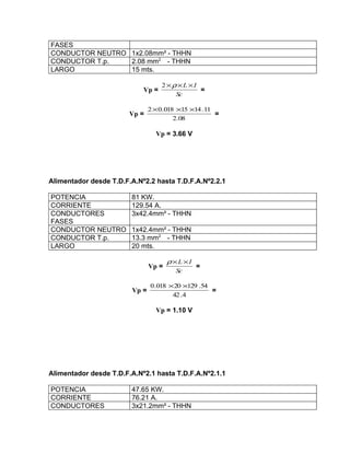 FASES
CONDUCTOR NEUTRO 1x2.08mm² - THHN
CONDUCTOR T.p.
2.08 mm2 - THHN
LARGO
15 mts.
Vp =
Vp =

2×ρ×L ×I
=
Sc

2 ×0.018 ×15 ×14 .11
=
2.08

Vp = 3.66 V

Alimentador desde T.D.F.A.Nº2.2 hasta T.D.F.A.Nº2.2.1
POTENCIA
CORRIENTE
CONDUCTORES
FASES
CONDUCTOR NEUTRO
CONDUCTOR T.p.
LARGO

81 KW.
129.54 A.
3x42.4mm² - THHN
1x42.4mm² - THHN
13.3 mm2 - THHN
20 mts.
Vp =
Vp =

ρ×L ×I
Sc

=

0.018 × 20 ×129 .54
=
42 .4

Vp = 1.10 V

Alimentador desde T.D.F.A.Nº2.1 hasta T.D.F.A.Nº2.1.1
POTENCIA
CORRIENTE
CONDUCTORES

47.65 KW.
76.21 A.
3x21.2mm² - THHN

 
