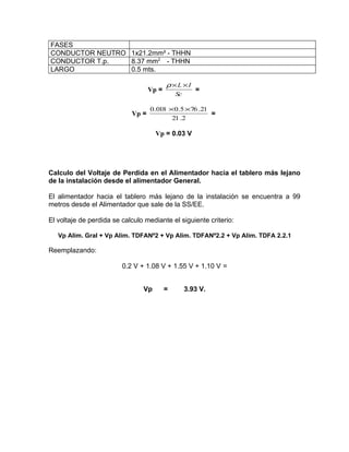 FASES
CONDUCTOR NEUTRO 1x21.2mm² - THHN
CONDUCTOR T.p.
8.37 mm2 - THHN
LARGO
0.5 mts.
Vp =
Vp =

ρ×L ×I
Sc

=

0.018 ×0.5 ×76 .21
=
21 .2

Vp = 0.03 V

Calculo del Voltaje de Perdida en el Alimentador hacia el tablero más lejano
de la instalación desde el alimentador General.
El alimentador hacia el tablero más lejano de la instalación se encuentra a 99
metros desde el Alimentador que sale de la SS/EE.
El voltaje de perdida se calculo mediante el siguiente criterio:
Vp Alim. Gral + Vp Alim. TDFANº2 + Vp Alim. TDFANº2.2 + Vp Alim. TDFA 2.2.1

Reemplazando:
0.2 V + 1.08 V + 1.55 V + 1.10 V =
Vp

=

3.93 V.

 