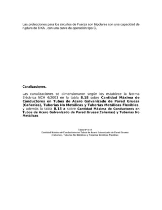 Las protecciones para los circuitos de Fuerza son tripolares con una capacidad de
ruptura de 6 KA , con una curva de operación tipo C.

Canalizaciones.
Las canalizaciones se dimensionaron según los establece la Norma
Eléctrica NCH 4/2003 en la tabla 8.18 sobre Cantidad Máxima de
Conductores en Tubos de Acero Galvanizado de Pared Gruesa
(Cañerías), Tuberías No Metálicas y Tuberías Metálicas Flexibles,
y además la tabla 8.18 a sobre Cantidad Máxima de Conductores en
Tubos de Acero Galvanizado de Pared Gruesa(Cañerías) y Tuberías No
Metálicas

 