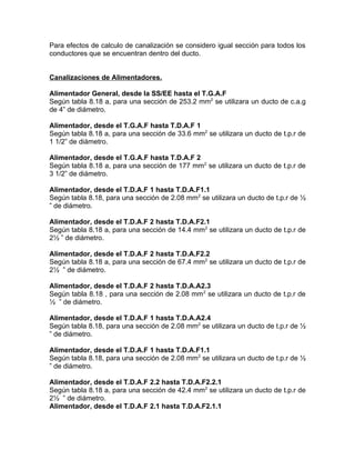 Para efectos de calculo de canalización se considero igual sección para todos los
conductores que se encuentran dentro del ducto.
Canalizaciones de Alimentadores.
Alimentador General, desde la SS/EE hasta el T.G.A.F
Según tabla 8.18 a, para una sección de 253.2 mm2 se utilizara un ducto de c.a.g
de 4” de diámetro.
Alimentador, desde el T.G.A.F hasta T.D.A.F 1
Según tabla 8.18 a, para una sección de 33.6 mm2 se utilizara un ducto de t.p.r de
1 1/2” de diámetro.
Alimentador, desde el T.G.A.F hasta T.D.A.F 2
Según tabla 8.18 a, para una sección de 177 mm2 se utilizara un ducto de t.p.r de
3 1/2” de diámetro.
Alimentador, desde el T.D.A.F 1 hasta T.D.A.F1.1
Según tabla 8.18, para una sección de 2.08 mm2 se utilizara un ducto de t.p.r de ½
” de diámetro.
Alimentador, desde el T.D.A.F 2 hasta T.D.A.F2.1
Según tabla 8.18 a, para una sección de 14.4 mm2 se utilizara un ducto de t.p.r de
2½ ” de diámetro.
Alimentador, desde el T.D.A.F 2 hasta T.D.A.F2.2
Según tabla 8.18 a, para una sección de 67.4 mm2 se utilizara un ducto de t.p.r de
2½ ” de diámetro.
Alimentador, desde el T.D.A.F 2 hasta T.D.A.A2.3
Según tabla 8.18 , para una sección de 2.08 mm2 se utilizara un ducto de t.p.r de
½ ” de diámetro.
Alimentador, desde el T.D.A.F 1 hasta T.D.A.A2.4
Según tabla 8.18, para una sección de 2.08 mm2 se utilizara un ducto de t.p.r de ½
” de diámetro.
Alimentador, desde el T.D.A.F 1 hasta T.D.A.F1.1
Según tabla 8.18, para una sección de 2.08 mm2 se utilizara un ducto de t.p.r de ½
” de diámetro.
Alimentador, desde el T.D.A.F 2.2 hasta T.D.A.F2.2.1
Según tabla 8.18 a, para una sección de 42.4 mm2 se utilizara un ducto de t.p.r de
2½ ” de diámetro.
Alimentador, desde el T.D.A.F 2.1 hasta T.D.A.F2.1.1

 