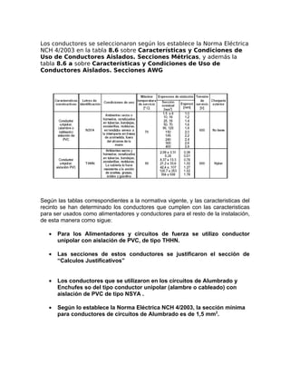 Los conductores se seleccionaron según los establece la Norma Eléctrica
NCH 4/2003 en la tabla 8.6 sobre Características y Condiciones de
Uso de Conductores Aislados. Secciones Métricas, y además la
tabla 8.6 a sobre Características y Condiciones de Uso de
Conductores Aislados. Secciones AWG

Según las tablas correspondientes a la normativa vigente, y las caracteristicas del
recinto se han determinado los conductores que cumplen con las caracteristicas
para ser usados como alimentadores y conductores para el resto de la instalación,
de esta manera como sigue:
•

Para los Alimentadores y circuitos de fuerza se utilizo conductor
unipolar con aislación de PVC, de tipo THHN.

•

Las secciones de estos conductores se justificaron el sección de
“Calculos Justificativos”

•

Los conductores que se utilizaron en los circuitos de Alumbrado y
Enchufes so del tipo conductor unipolar (alambre o cableado) con
aislación de PVC de tipo NSYA .

•

Según lo establece la Norma Eléctrica NCH 4/2003, la sección mínima
para conductores de circuitos de Alumbrado es de 1,5 mm2.

 