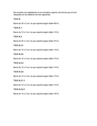 De acuerdo a lo establecido en la normativa vigente, las barras que se han
dispuesto en los tableros son las siguientes:
T.G.F.A
Barra de 30 x 5 cm, la que soporta según tabla 400 A.
T.D.F.A 1
Barra de 12 x 2 cm, la que soporta según tabla 110 A.
T.D.F.A 2
Barra de 30 x 3 cm, la que soporta según tabla 315 A.
T.D.F.A 2.1
Barra de 12 x 2 cm, la que soporta según tabla 110 A.
T.D.F.A 2.2
Barra de 12 x 2 cm, la que soporta según tabla 110 A.
T.D.F.A 2.3
Barra de 12 x 2 cm, la que soporta según tabla 110 A.
T.D.F.A 2.4
Barra de 12 x 2 cm, la que soporta según tabla 110 A.
T.D.F.A 2.1.1
Barra de 12 x 2 cm, la que soporta según tabla 110 A.
T.D.F.A 2.2.1
Barra de 15 x 2 cm, la que soporta según tabla 140 A.

 