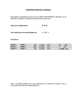 INTERPRETACIÓN DE LA MEDIDA.

Del análisis comparativo de las curvas de ORELLANA-MOONEY utilizadas, se ha
obtenido la siguiente configuración geo-eléctrica del terreno.

Para una configuración :

K 15-10

Con relaciones de resistividades de :

1 – 10 – 1

Se obtuvo :
CAPA 1
CAPA 2
CAPA 3

RHO1 =
RHO2 =
RHO3 =

40
400
40

Ω *mts
Ω *mts
Ω *mts

E1 =
E2 =
E3 =

0,3
mts
3
mts
∞ (1000) mts

Nota: Se adjunta gráfico de la curva obtenida en la medición de terreno y de la
curva patrón del manual Orellana-Mooney.

 