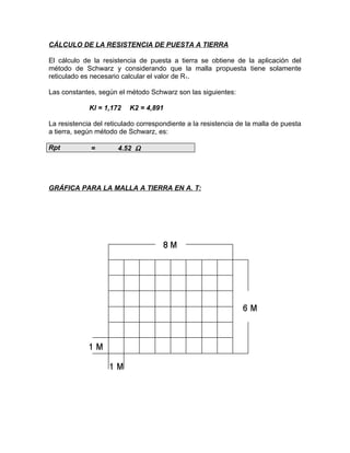 CÁLCULO DE LA RESISTENCIA DE PUESTA A TIERRA
El cálculo de la resistencia de puesta a tierra se obtiene de la aplicación del
método de Schwarz y considerando que la malla propuesta tiene solamente
reticulado es necesario calcular el valor de R1.
Las constantes, según el método Schwarz son las siguientes:
Kl = 1,172

K2 = 4,891

La resistencia del reticulado correspondiente a la resistencia de la malla de puesta
a tierra, según método de Schwarz, es:
Rpt

=

4.52 Ω

GRÁFICA PARA LA MALLA A TIERRA EN A. T:

 