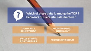 POP QUIZ:
Which of these best describes a
master sales hunter?
KNOWS PRODUCT
INSIDE & OUT
BUILDS STRONG
RELATIONSHIPS
FOCU...