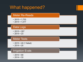Advanced Metering Infrastructure (AMI) - Utility Implementation and ...