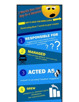 7 Words You Can't Say in a Resume!