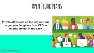OPEN FLOOR PLANS
Private offices are on the way out, and
large open floorplans from CEO to
interns are out in the open
Source:-www.xist4.com