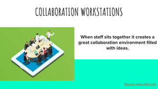 COLLABORATION WORKSTATIONS
When staff sits together it creates a
great collaboration environment filled
with ideas.
Source:-www.xist4.com