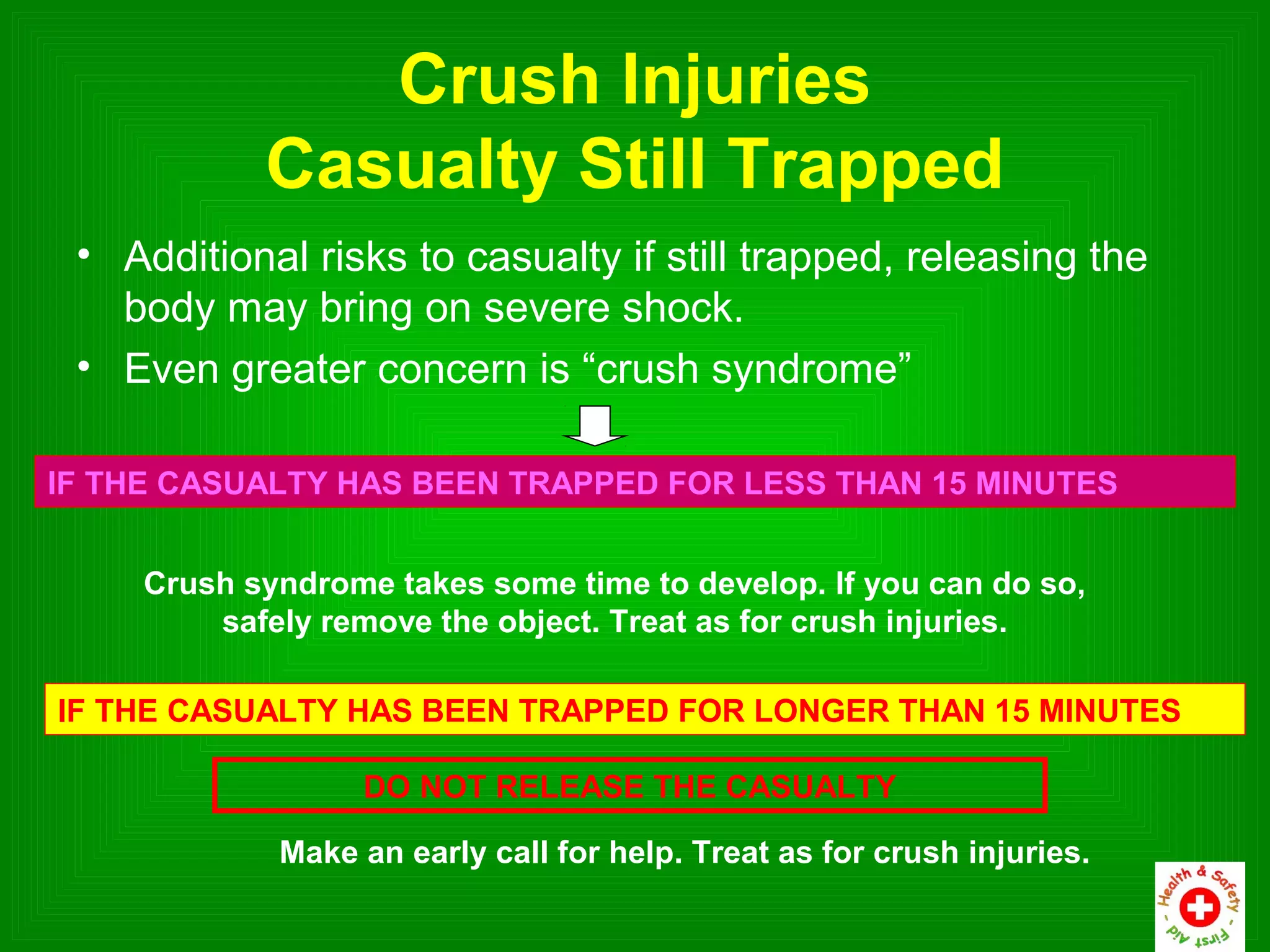 Crush Injuries
            Casualty Still Trapped
 • Additional risks to casualty if still trapped, releasing the
   body may bring on severe shock.
 • Even greater concern is “crush syndrome”

IF THE CASUALTY HAS BEEN TRAPPED FOR LESS THAN 15 MINUTES


     Crush syndrome takes some time to develop. If you can do so,
         safely remove the object. Treat as for crush injuries.

IF THE CASUALTY HAS BEEN TRAPPED FOR LONGER THAN 15 MINUTES

                  DO NOT RELEASE THE CASUALTY

             Make an early call for help. Treat as for crush injuries.
 