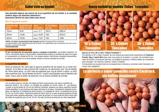 Saber esto es bueno!
Diámetro del
Boilie
Superficie del
Boilie en cm²
Peso
por Boilie
Nº de Boilies
por kg.
Superficie de Boi-
lies por kg. en cm²
16mm 8,04 approx. 3,1* 322,5 2592,9
20mm 12,56 approx. 6,05* 165 2072,4
24mm 18,09 approx. 10,0* 100 1809
*NOTA: Los datos representados están basados en los IB Carptrack Worm Up Boilies.
Los datos pueden variar dependiendo del tipo de boilie ( los ingredientes que lo componen) así como la pro-
ducción y el proceso de secado
Has pensado alguna vez acerca de la la superficie de los boilies o la cantidad
relativa segun los distintos diámetros?
Queremos abrirte los ojos sobre esto ahora!
Mira el siguiente cuadro:
La cantidad de boilies por kg
Si las circustancias de pequeños peces y cangrejo lo permiten, usa boilies Carptrack de
16mm, calculando sobre un kg de boilies, practicamente doblas la cantidad de cebo en el agua
en comparacion con bolas de 20 mm. Las carpas estaran mas tiempo ocupadas buscandolos,
y estaran mas tiempo en la zona cebada, siendo la misma cantidad de comida.
La superficie de boilies
Sobre la atracción del cebo bajo el agua,la superficie de los boilies es un tema inte-
resante. Si te fijas en esa columna del cuadro,se ve claramente que 1kg de Boilies
de 16mm tiene aprox. un 25% más de superficie que 1kg de 20mm o aprox. un 40%
más superficie que 1kg de Boilies de 24mm. Cuanto más pequeño sea el diámetro del
boilie, mayor sera el poder de atracción con la misma cantidad de comida.
Conclusiones
Con el mismo peso en comida, los boilies de16mm proporcionan una mayor superficie de
atracción frente a 20 o 24mm. La cantidad de unidades es mucho mayor. Si , por ejemplo,
´tuneas´un kg de boilies de 16 mm con aditivos Carptrack, prepara una mayor superficie usando
boilies pequeños, lo que produce una mayor atracción en el agua. Comparando cebados contro-
lados, por ejemplo 10 unidades de 20mm frente a 10 unidades de 16mm, la superficie de los de
20 mm. es mucho mayor. Sugerimos boilies de 24mm sólo en el caso de pesca selectiva de Big
Ones para evitar capturas pequeñas. Como cebo de anzuelo un único boilie de 24mm tiene más
del doble de superficie que uno de 16 mm. Por esto la fuerza de atracción es más impactante!
Nueva unidad de medida: Cebos ´Tuneados´
10´s Cebos
´Tuneados´
20´s Cebos
´Tuneados´
30´s Cebos
´Tuneados´
La perfecta y super conocida costra Carptrack,
sin boilies pegajosos!
Que es un 10´s, 20´s o 30´s “Cebos Tuneados”?
Por ejemplo a 30´s „Cebo Tuneado” es una mezcla de proporciones especificas de Carptrack
Powder 30g y Liquid 30ml para crear una costra en el exterior. La costra de humedad resul-
tante del líquido y el producto harinoso, la cantidad de gramos y mililitros deben ser constantes
para conseguir los mismos y óptimos ´Cebos Tuneados´.
Si mezclamos las proporciones así conseguiremos la famosa y conocida costra Carptrack, sin
ningun cebo pegajoso!!
Conclusiones:
42 43
 
