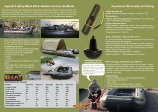 Accesorios iBoat Imperial Fishing
Ancla „Champiñon“ 7.5kg Forrada en PVC
El 7.5 ancla champiñon de Amiaud es perfecto para usar junto a
Imperial Fishing Fender-Expander.
Ata el ancla al final del Fender-Expander, el Fender estara flot-
ando en la superficie como una boya. En situaciones dificiles po-
dras atar tu iBoat al Fender, lo que permitira al barco un amarre
seguro, lejos de rocas en la orilla.
Tambien perfecto para fijar sacos de retencion.
Ancla „Champiñon“ 7.5kg Forrada en PVC= €44.90
Fender-Expander Kit
Inflable, Fender muy robusto, fabricado en Dezitex 1100.
Caracteristica:
Práctica valvula de seguridad, 2 Anillas D en Inox, Cuerda de
1.5m, 4 mosquetones de aluminio
Donde y para que usarlo?
Fijación flexible y flotante de barcas, tanto a anclas como a
banksticks, fijar sacos de retener, flotador de recreo, boya para
la pesca del siluro-super resistente!
Fender-Expander Kit = €24.90
Hinchalo pulsando un boton!
Guia Markus Paparozzi
www.guiding-tour.de
Nunca uiero olvidar mi Bravo 12V
Super-Turboblower en mi trabajo.
Funciona por si solo y mientras pue-
do preparar el equipo.
No hay forma mas rapida y facil de
hinchar una barca!!
Bravo 12V Super-Turboblower up to 800mbar
Perfecto para inflar y deshinchar botes como el iBoats o Fender.
Se detiene automaticamente cuando se alcanza la presion
prefijada. El iBoat 320 tarda 2-3 min en estar completamente
hinchado. Puede usarse tambien en suelos de alta presion que
necesitan 0.6-0.8bar.
Caracteristicas
• Potencia: 450litros/min, presion regulable hasta 0.8
• Dimensiones: 230x155x115
• Peso: 1.9kg
• Incluye bolsa de transporte, tubos y boquillas.
• Incluye esquema de conexion a baterias de 12 v.
Imperial Fishing iBoat 400 & detalles tecnicos de iBoats
El iBoat 400 esta pensado principalmene para pesca estacionaria desde el. Tiene el suelo de mul-
tiplex, que es mas ligero que el alumino, y sobre todo...es mas silencioso! La barca tiene 190cm de
ancho y el espacio libre interior es de unas dimensiones de 3 x 1m. El iBoat 400 te permite estar
cerca de las carpas, y se puede transportar en cualquier maletero! No necesitaras remolque!
Todos los iBoats estan fabricados con un robusto
Pvc de 3 capas de 0.9 mm (Dezitex 1100, soldado
en frio) y una capa extra en las zonas adecuadas.
Equipamiento estanda:
• 5 elementos del suelo multiplex (peso 36kg)
incluso railes de aluminio de conexión.
• 2 bolsas de transporte extragrandes
• Anilla D en Inox en proa
• Inflador
• 4 remos
• Asiento de 3 posiciones deslizante y multifun-
cional.
•Kit de reparación • Valvula de repuesto
• Manometro • Fender Kit (see page 61)
• Cobertizo
iBoat 400 = €1799.00
Especificaciones Tecnicas
Modelo			 iBoat 160 iBoat 210 iBoat 260 iBoat 320 iBoat 400
Longitud Total:		 160 210 260 320 400
Ancho Total:		 95 142	 162	 162	 190
Peso en kg:		 8,9	 25 32,5	 37,5	 48,5
Diámetro de Flotación:	 25	 35 38	 38	 45
Tiempo de Montaje:	 3	 6	 9	 12	 20
Air chambers:		 2	 5	 5	 5	 4
Peso Máximo:		 130	 380	 486	 602	 863
Pasajeros Máximos:	 1	 3	 3 + 1	 5	 6 + 1
Potencia Max. Motor HP:	 -	 6	 10	 15	 30
Peso Máximo Motor:	 -	 20		 41	 49	 83 68 69
 
