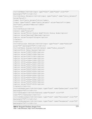 Bab 6: Mengedit Database dengan Form
Oleh : Loka Dwiartara | http://www.ilmuwebsite.com
119
<tr><td>Nama</td><td><input type="text" name="nama" size="30"
maxlength="50"/></td></tr>
<tr><td>Jenis Kelamin</td><td><input type="radio" name="jenis_kelamin"
value="pria"/>
<label for="jenis_kelamin">Pria</label>
<input type="radio" name="jenis_kelamin" value="wanita"/><label
for="jenis_kelamin">Wanita</label>
</td></tr>
<tr><td>Status</td><td>
<select name="status">
<option value="Pilih Status Anda">Pilih Status Anda</option>
<option value="menikah">Menikah</option>
<option value="single">Single</option>
</select>
</td></tr>
<tr><td>Lulusan Sekolah</td><td><input type="text" name="sekolah"
size="30" maxlength="50"/></td></tr>
<tr><td>Tahun Ajaran</td><td><select name="tahun_ajaran">
<option>Pilih Tahun Ajaran</option>
<option value="1995">1995</option>
<option value="1996">1996</option>
<option value="1997">1997</option>
<option value="1998">1998</option>
<option value="1999">1999</option>
<option value="2000">2000</option>
<option value="2001">2001</option>
<option value="2002">2002</option>
<option value="2003">2003</option>
<option value="2004">2004</option>
<option value="2005">2005</option>
<option value="2006">2006</option>
<option value="2007">2007</option>
<option value="2008">2008</option>
<option value="2009">2009</option>
<option value="2010">2010</option>
</select></td></tr>
<tr><td>Pekerjaan</td><td><input type="text" name="pekerjaan" size="30"
maxlength="50"/></td></tr>
<tr><td>Alamat</td><td><textarea name="alamat" cols="30"
rows="4"></textarea></td></tr>
<tr><td>Kelurahan</td><td><input type="text" name="kelurahan" size="30"
maxlength="50"/></td></tr>
<tr><td>Kecamatan</td><td><input type="text" name="kecamatan" size="30"
maxlength="50"/></td></tr>
 