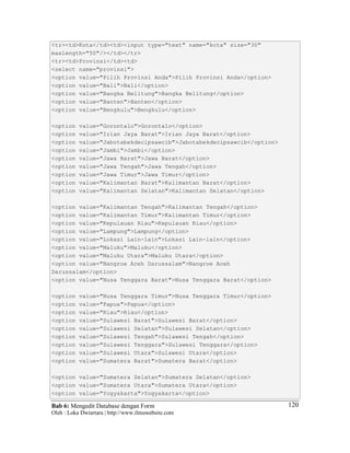 Bab 6: Mengedit Database dengan Form
Oleh : Loka Dwiartara | http://www.ilmuwebsite.com
120
<tr><td>Kota</td><td><input type="text" name="kota" size="30"
maxlength="50"/></td></tr>
<tr><td>Provinsi</td><td>
<select name="provinsi">
<option value="Pilih Provinsi Anda">Pilih Provinsi Anda</option>
<option value="Bali">Bali</option>
<option value="Bangka Belitung">Bangka Belitung</option>
<option value="Banten">Banten</option>
<option value="Bengkulu">Bengkulu</option>
<option value="Gorontalo">Gorontalo</option>
<option value="Irian Jaya Barat">Irian Jaya Barat</option>
<option value="Jabotabekdecipsawcib">Jabotabekdecipsawcib</option>
<option value="Jambi">Jambi</option>
<option value="Jawa Barat">Jawa Barat</option>
<option value="Jawa Tengah">Jawa Tengah</option>
<option value="Jawa Timur">Jawa Timur</option>
<option value="Kalimantan Barat">Kalimantan Barat</option>
<option value="Kalimantan Selatan">Kalimantan Selatan</option>
<option value="Kalimantan Tengah">Kalimantan Tengah</option>
<option value="Kalimantan Timur">Kalimantan Timur</option>
<option value="Kepulauan Riau">Kepulauan Riau</option>
<option value="Lampung">Lampung</option>
<option value="Lokasi Lain-lain">Lokasi Lain-lain</option>
<option value="Maluku">Maluku</option>
<option value="Maluku Utara">Maluku Utara</option>
<option value="Nangroe Aceh Darussalam">Nangroe Aceh
Darussalam</option>
<option value="Nusa Tenggara Barat">Nusa Tenggara Barat</option>
<option value="Nusa Tenggara Timur">Nusa Tenggara Timur</option>
<option value="Papua">Papua</option>
<option value="Riau">Riau</option>
<option value="Sulawesi Barat">Sulawesi Barat</option>
<option value="Sulawesi Selatan">Sulawesi Selatan</option>
<option value="Sulawesi Tengah">Sulawesi Tengah</option>
<option value="Sulawesi Tenggara">Sulawesi Tenggara</option>
<option value="Sulawesi Utara">Sulawesi Utara</option>
<option value="Sumatera Barat">Sumatera Barat</option>
<option value="Sumatera Selatan">Sumatera Selatan</option>
<option value="Sumatera Utara">Sumatera Utara</option>
<option value="Yogyakarta">Yogyakarta</option>
 