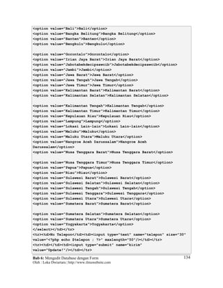 Bab 6: Mengedit Database dengan Form
Oleh : Loka Dwiartara | http://www.ilmuwebsite.com
134
<option value="Bali">Bali</option>
<option value="Bangka Belitung">Bangka Belitung</option>
<option value="Banten">Banten</option>
<option value="Bengkulu">Bengkulu</option>
<option value="Gorontalo">Gorontalo</option>
<option value="Irian Jaya Barat">Irian Jaya Barat</option>
<option value="Jabotabekdecipsawcib">Jabotabekdecipsawcib</option>
<option value="Jambi">Jambi</option>
<option value="Jawa Barat">Jawa Barat</option>
<option value="Jawa Tengah">Jawa Tengah</option>
<option value="Jawa Timur">Jawa Timur</option>
<option value="Kalimantan Barat">Kalimantan Barat</option>
<option value="Kalimantan Selatan">Kalimantan Selatan</option>
<option value="Kalimantan Tengah">Kalimantan Tengah</option>
<option value="Kalimantan Timur">Kalimantan Timur</option>
<option value="Kepulauan Riau">Kepulauan Riau</option>
<option value="Lampung">Lampung</option>
<option value="Lokasi Lain-lain">Lokasi Lain-lain</option>
<option value="Maluku">Maluku</option>
<option value="Maluku Utara">Maluku Utara</option>
<option value="Nangroe Aceh Darussalam">Nangroe Aceh
Darussalam</option>
<option value="Nusa Tenggara Barat">Nusa Tenggara Barat</option>
<option value="Nusa Tenggara Timur">Nusa Tenggara Timur</option>
<option value="Papua">Papua</option>
<option value="Riau">Riau</option>
<option value="Sulawesi Barat">Sulawesi Barat</option>
<option value="Sulawesi Selatan">Sulawesi Selatan</option>
<option value="Sulawesi Tengah">Sulawesi Tengah</option>
<option value="Sulawesi Tenggara">Sulawesi Tenggara</option>
<option value="Sulawesi Utara">Sulawesi Utara</option>
<option value="Sumatera Barat">Sumatera Barat</option>
<option value="Sumatera Selatan">Sumatera Selatan</option>
<option value="Sumatera Utara">Sumatera Utara</option>
<option value="Yogyakarta">Yogyakarta</option>
</select></td></tr>
<tr><td>No Telepon</td><td><input type="text" name="telepon" size="30"
value="<?php echo $telepon ; ?>" maxlength="50"/></td></tr>
<tr><td></td><td><input type="submit" name="kirim"
value="Update!"/></td></tr>
 
