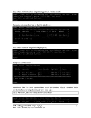 Bab 3: Menggunakan PHP dengan MySQL
Oleh : Loka Dwiartara | http://www.ilmuwebsite.com
81
kita coba isi terlebih dahulu dengan menggunakan perintah insert :
mysql> insert into tbl_mhsiswa(nama_mhs, jenis_kelamin, tgl_lahir, alamat)
values('Loka Dwiartara', 'pria', '1987-01-24', 'Jawa Barat');
Query OK, 1 row affected (0.05 sec)
mysql>
kemudian kita tampilkan lagi isi dari tbl_mhsiswa :
mysql> select * from tbl_mhsiswa;
+--------+----------------+---------------+------------+------------+
| id_mhs | nama_mhs | jenis_kelamin | tgl_lahir | alamat |
+--------+----------------+---------------+------------+------------+
| 1 | Loka Dwiartara | pria | 1987-01-24 | Jawa Barat |
+--------+----------------+---------------+------------+------------+
1 row in set (0.00 sec)
mysql>
kita coba isi kembali dengan record yang lain :
mysql> insert into tbl_mhsiswa(nama_mhs, jenis_kelamin, tgl_lahir, alamat)
values('Anggie Jatrasmara', 'pria', '1985-10-29', 'Jawa Timur');
Query OK, 1 row affected (0.00 sec)
mysql>
tampilkan kembali isinya :
mysql> select * from tbl_mhsiswa;
+--------+-------------------+---------------+------------+------------+
| id_mhs | nama_mhs | jenis_kelamin | tgl_lahir | alamat |
+--------+-------------------+---------------+------------+------------+
| 1 | Loka Dwiartara | pria | 1987-01-24 | Jawa Barat |
| 2 | Anggie Jatrasmara | pria | 1985-10-29 | Jawa Timur |
+--------+-------------------+---------------+------------+------------+
2 rows in set (0.00 sec)
mysql>
bagaimana jika kita ingin menampilkan record berdasarkan kriteria, misalkan ingin
melihat mahasiswa yang alamatnya di jawa barat saja :
select * from tbl_mhsiswa where alamat='Jawa Barat';
mysql> select * from tbl_mhsiswa where alamat='Jawa Barat';
+--------+----------------+---------------+------------+------------+
| id_mhs | nama_mhs | jenis_kelamin | tgl_lahir | alamat |
 