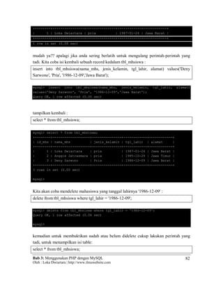 Bab 3: Menggunakan PHP dengan MySQL
Oleh : Loka Dwiartara | http://www.ilmuwebsite.com
82
+--------+----------------+---------------+------------+------------+
| 1 | Loka Dwiartara | pria | 1987-01-24 | Jawa Barat |
+--------+----------------+---------------+------------+------------+
1 row in set (0.08 sec)
mudah ya?? apalagi jika anda sering berlatih untuk mengulang perintah-perintah yang
tadi. Kita coba isi kembali sebuah record kedalam tbl_mhsiswa :
insert into tbl_mhsiswa(nama_mhs, jenis_kelamin, tgl_lahir, alamat) values('Deny
Sarwono', 'Pria', '1986-12-09','Jawa Barat');
mysql> insert into tbl_mhsiswa(nama_mhs, jenis_kelamin, tgl_lahir, alamat)
values('Deny Sarwono', 'Pria', '1986-12-09','Jawa Barat');
Query OK, 1 row affected (0.00 sec)
tampilkan kembali :
select * from tbl_mhsiswa;
mysql> select * from tbl_mhsiswa;
+--------+-------------------+---------------+------------+------------+
| id_mhs | nama_mhs | jenis_kelamin | tgl_lahir | alamat |
+--------+-------------------+---------------+------------+------------+
| 1 | Loka Dwiartara | pria | 1987-01-24 | Jawa Barat |
| 2 | Anggie Jatrasmara | pria | 1985-10-29 | Jawa Timur |
| 3 | Deny Sarwono | Pria | 1986-12-09 | Jawa Barat |
+--------+-------------------+---------------+------------+------------+
3 rows in set (0.00 sec)
mysql>
Kita akan coba mendelete mahasiswa yang tanggal lahirnya '1986-12-09' :
delete from tbl_mhsiswa where tgl_lahir = '1986-12-09';
mysql> delete from tbl_mhsiswa where tgl_lahir = '1986-12-09';
Query OK, 1 row affected (0.06 sec)
mysql>
kemudian untuk membuktikan sudah atau belum didelete cukup lakukan perintah yang
tadi, untuk menampilkan isi table:
select * from tbl_mhsiswa;
 