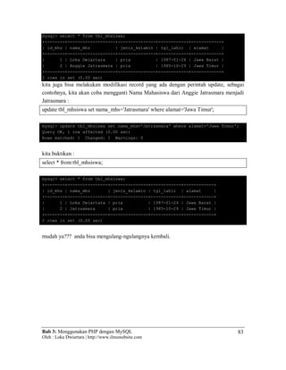 Bab 3: Menggunakan PHP dengan MySQL
Oleh : Loka Dwiartara | http://www.ilmuwebsite.com
83
mysql> select * from tbl_mhsiswa;
+--------+-------------------+---------------+------------+------------+
| id_mhs | nama_mhs | jenis_kelamin | tgl_lahir | alamat |
+--------+-------------------+---------------+------------+------------+
| 1 | Loka Dwiartara | pria | 1987-01-24 | Jawa Barat |
| 2 | Anggie Jatrasmara | pria | 1985-10-29 | Jawa Timur |
+--------+-------------------+---------------+------------+------------+
2 rows in set (0.00 sec)
kita juga bisa melakukan modifikasi record yang ada dengan perintah update, sebagai
contohnya, kita akan coba mengganti Nama Mahasiswa dari Anggie Jatrasmara menjadi
Jatrasmara :
update tbl_mhsiswa set nama_mhs='Jatrasmara' where alamat='Jawa Timur';
mysql> update tbl_mhsiswa set nama_mhs='Jatrasmara' where alamat='Jawa Timur';
Query OK, 1 row affected (0.00 sec)
Rows matched: 1 Changed: 1 Warnings: 0
kita buktikan :
select * from tbl_mhsiswa;
mysql> select * from tbl_mhsiswa;
+--------+----------------+---------------+------------+------------+
| id_mhs | nama_mhs | jenis_kelamin | tgl_lahir | alamat |
+--------+----------------+---------------+------------+------------+
| 1 | Loka Dwiartara | pria | 1987-01-24 | Jawa Barat |
| 2 | Jatrasmara | pria | 1985-10-29 | Jawa Timur |
+--------+----------------+---------------+------------+------------+
2 rows in set (0.00 sec)
mudah ya??? anda bisa mengulang-ngulangnya kembali.
 