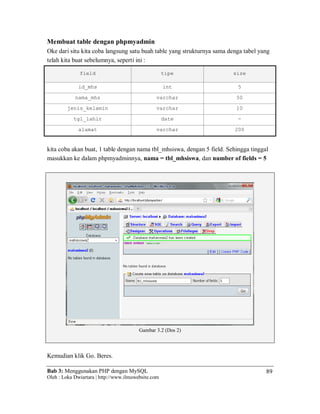 Bab 3: Menggunakan PHP dengan MySQL
Oleh : Loka Dwiartara | http://www.ilmuwebsite.com
89
Membuat table dengan phpmyadmin
Oke dari situ kita coba langsung satu buah table yang strukturnya sama denga tabel yang
telah kita buat sebelumnya, seperti ini :
field tipe size
id_mhs int 5
nama_mhs varchar 50
jenis_kelamin varchar 10
tgl_lahir date -
alamat varchar 200
kita coba akan buat, 1 table dengan nama tbl_mhsiswa, dengan 5 field. Sehingga tinggal
masukkan ke dalam phpmyadminnya, nama = tbl_mhsiswa, dan number of fields = 5
Gambar 3.2 (Dos 2)
Kemudian klik Go. Beres.
 