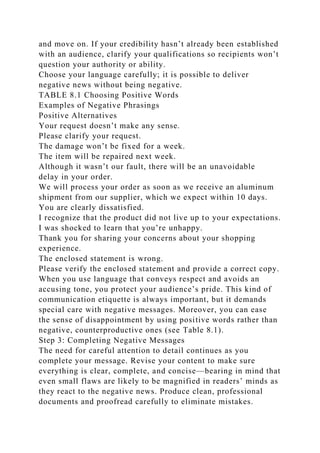 and move on. If your credibility hasn’t already been established
with an audience, clarify your qualifications so recipients won’t
question your authority or ability.
Choose your language carefully; it is possible to deliver
negative news without being negative.
TABLE 8.1 Choosing Positive Words
Examples of Negative Phrasings
Positive Alternatives
Your request doesn’t make any sense.
Please clarify your request.
The damage won’t be fixed for a week.
The item will be repaired next week.
Although it wasn’t our fault, there will be an unavoidable
delay in your order.
We will process your order as soon as we receive an aluminum
shipment from our supplier, which we expect within 10 days.
You are clearly dissatisfied.
I recognize that the product did not live up to your expectations.
I was shocked to learn that you’re unhappy.
Thank you for sharing your concerns about your shopping
experience.
The enclosed statement is wrong.
Please verify the enclosed statement and provide a correct copy.
When you use language that conveys respect and avoids an
accusing tone, you protect your audience’s pride. This kind of
communication etiquette is always important, but it demands
special care with negative messages. Moreover, you can ease
the sense of disappointment by using positive words rather than
negative, counterproductive ones (see Table 8.1).
Step 3: Completing Negative Messages
The need for careful attention to detail continues as you
complete your message. Revise your content to make sure
everything is clear, complete, and concise—bearing in mind that
even small flaws are likely to be magnified in readers’ minds as
they react to the negative news. Produce clean, professional
documents and proofread carefully to eliminate mistakes.
 