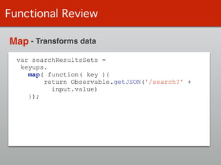 var searchResultsSets =
keyups.
map( function( key ){
return Observable.getJSON('/search?' +
input.value)
});
Functional Review
Map - Transforms data
 